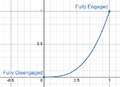Thumbnail for version as of 01:27, 29 May 2026
